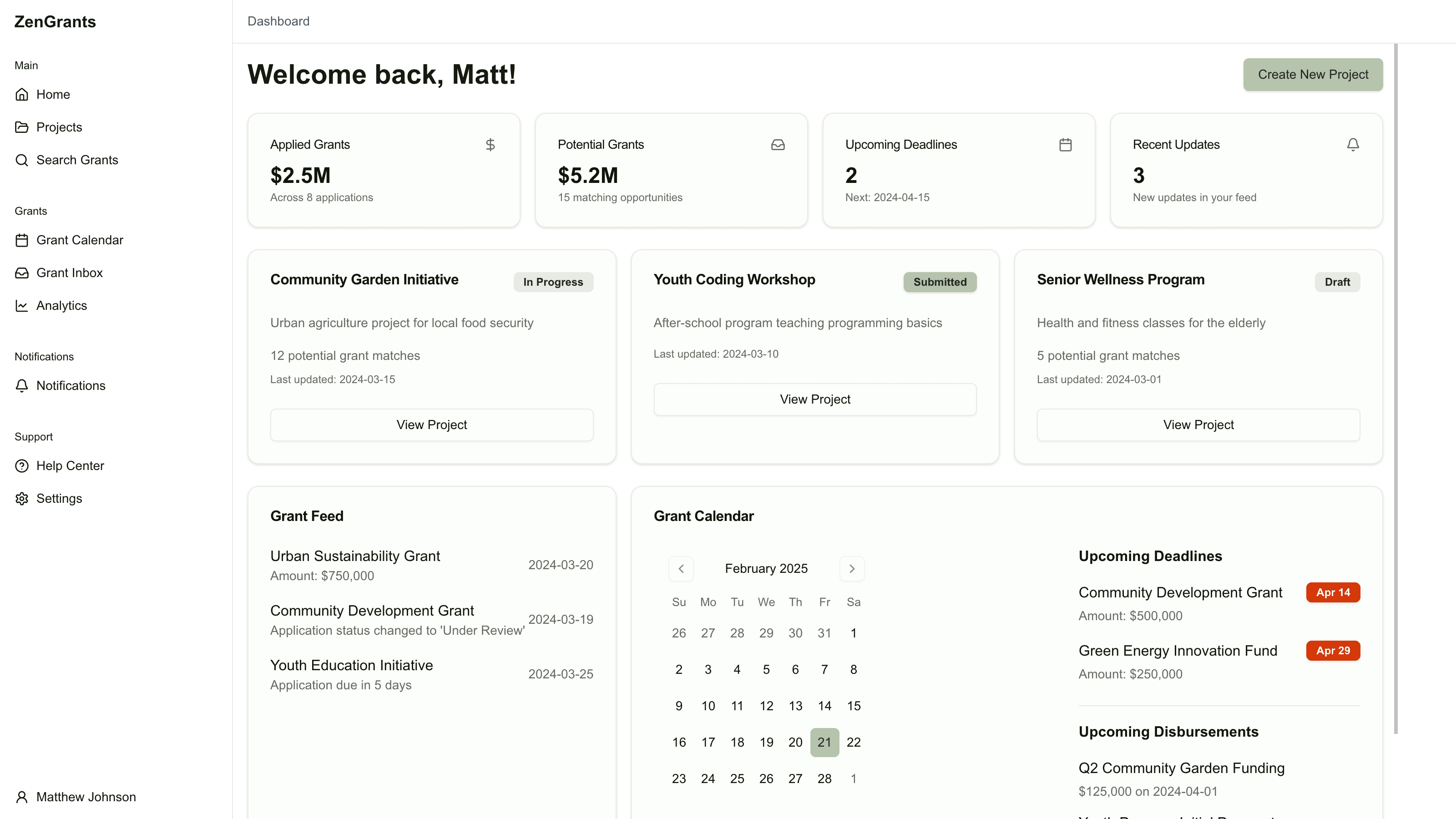 Screenshot of Grants Overview